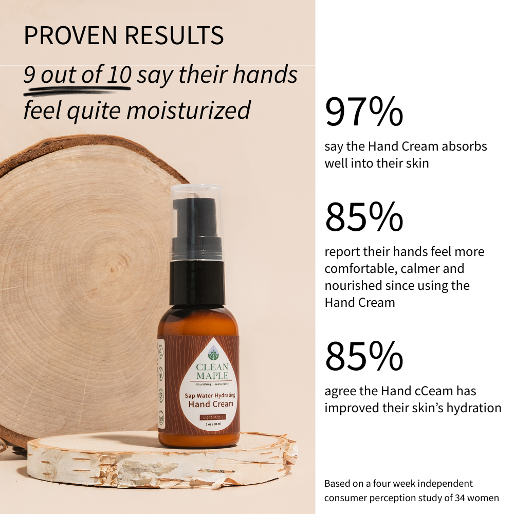Sap Water Infused Hand Cream