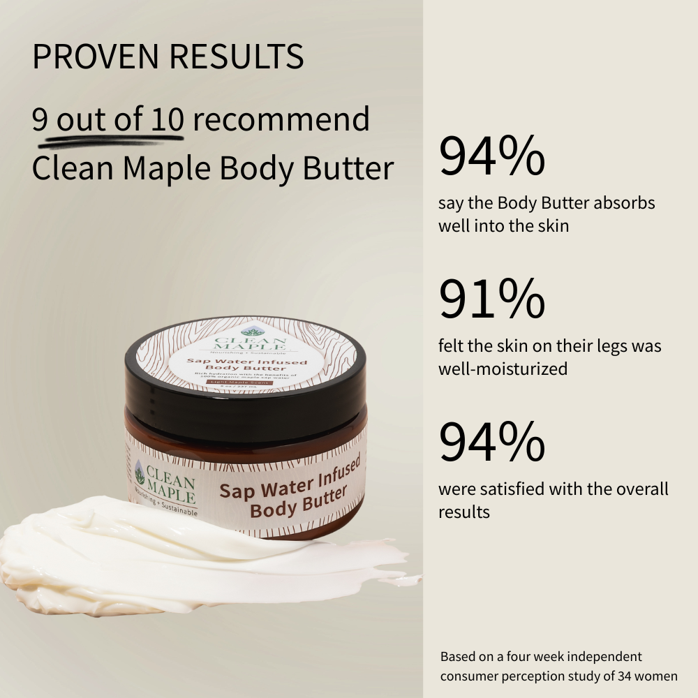 Sap Water Infused Body Butter