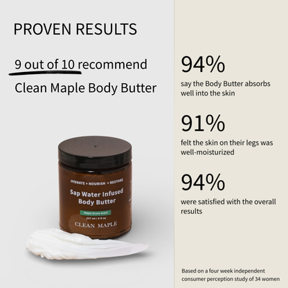 Sap Water Infused Body Butter