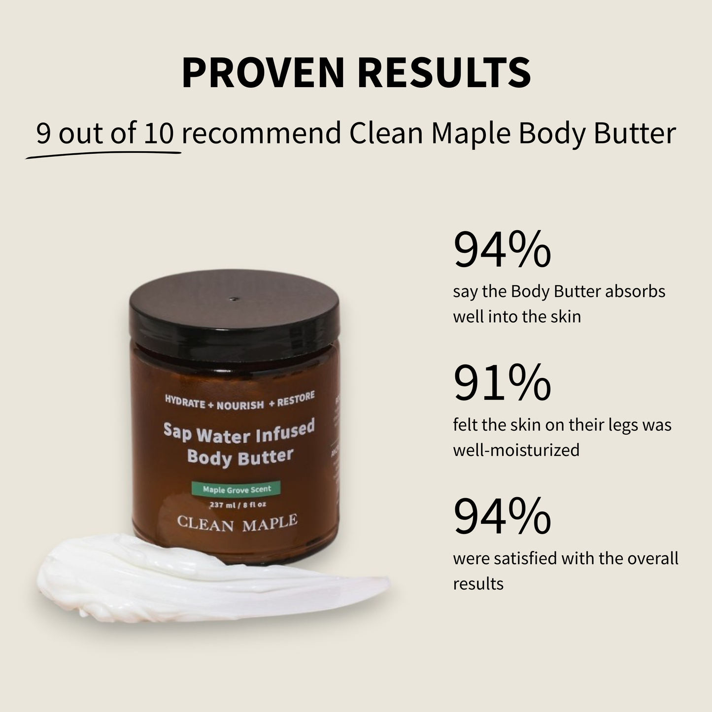 Sap Water Infused Body Butter