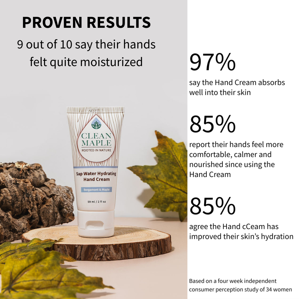 Sap Water Infused Hand Cream